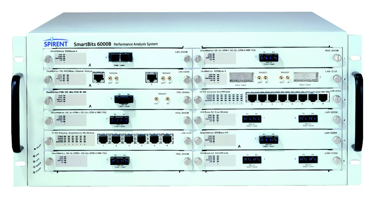 Spirent Netcom SMB6000B for sale