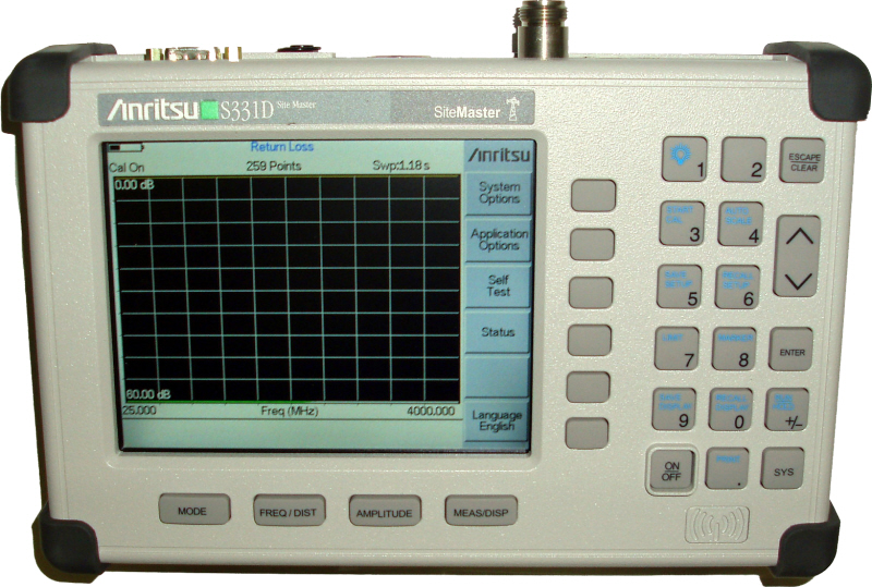 Similar product is Anritsu S331D
